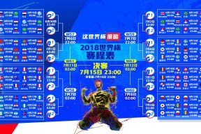 世界杯分组抽签-「孤胆铁闸」Ming防守封神，快船攻防失衡连败不止
